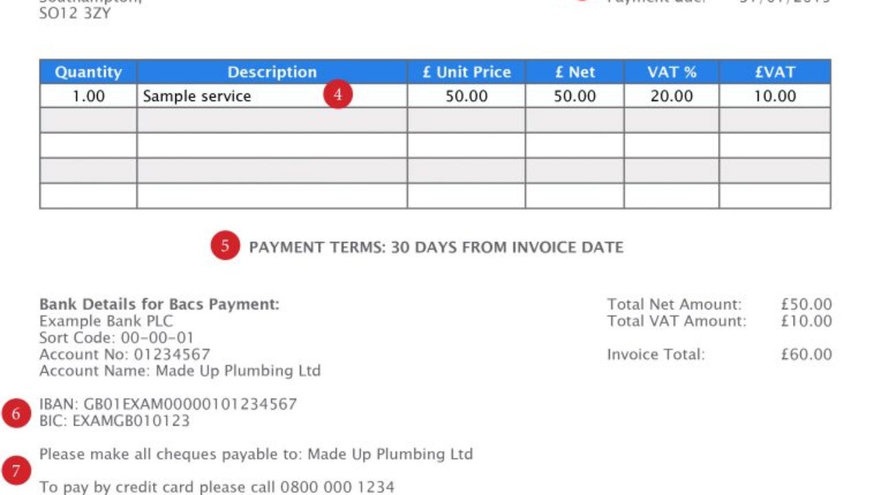 how to create the perfect invoice blog invoice terms sample