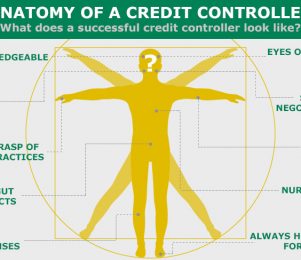 Anatomy of a credit controller